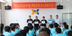 華興第一季度銷(xiāo)售團隊評比表彰大會(huì )